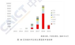 如何正确填写TP钱包的助记词：步骤详解与注意事