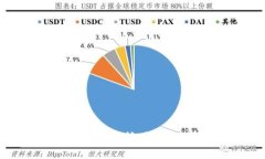 : 如何轻松赎回TP钱包挖矿的币？详细指南与技巧